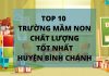 Top 10 Trường Mầm Non Huyện Bình Chánh Tốt và Uy Tín Nhất Cùng khám phá những trường mầm non có chất lượng tốt nhất huyện Bình Chánh
