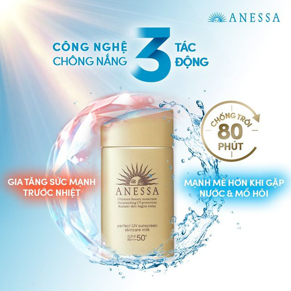 Anessa PUV SS Skincare Milk A SPF 50+